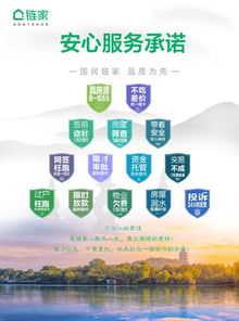 七年深耕，服務全面升級 這家房產經紀公司正邁向國民品牌之路